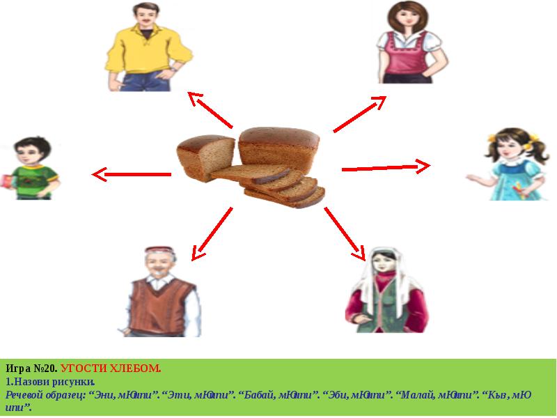 Бабаев игра. Семья по УМК. УМК по татарскому языку. Иллюстрации по УМК. УМК татарский язык в ДОУ.