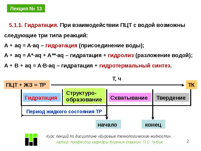 Характеристика тр. Химическая регуляция характеристика.