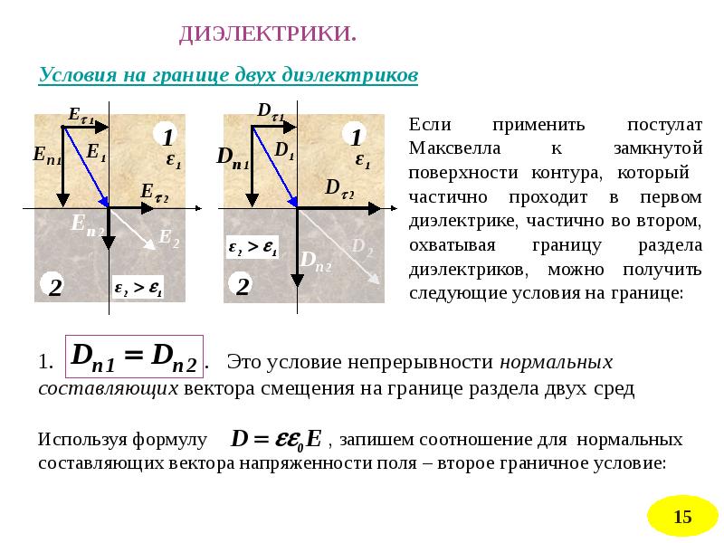 Два границе. Условия на границе раздела 2 диэлектриков. Вектор электрической индукции на границе двух диэлектриков. Условия на границе раздела двух диэлектрических сред. Граничные условия на границе двух диэлектриков.