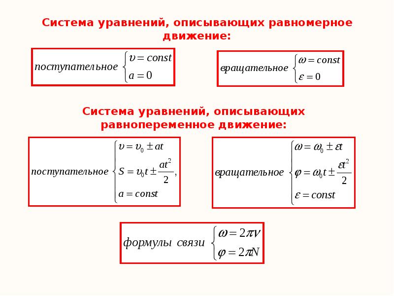 Уравнение равномерного движения