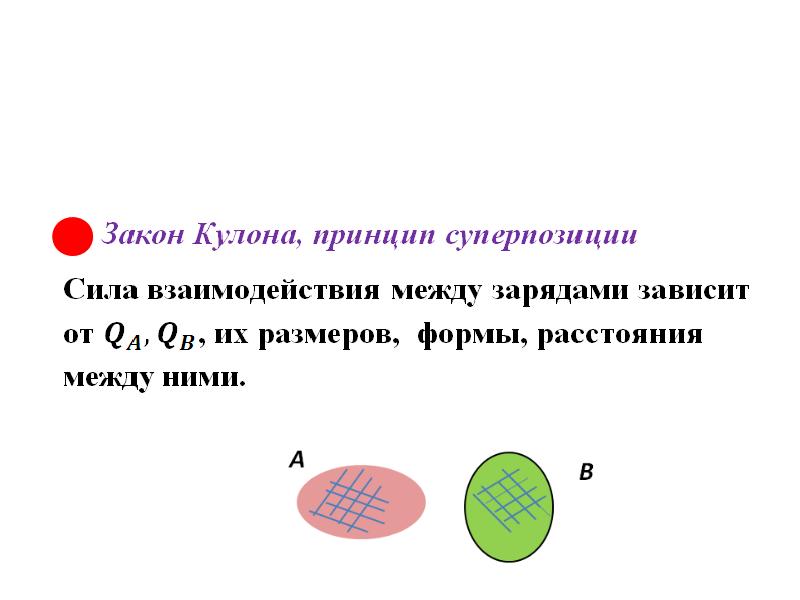 Общий заряд тела. Закон кулона принцип суперпозиции. От чего зависит заряд.