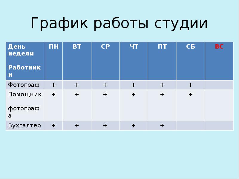 Бизнес план для фотостудии презентация