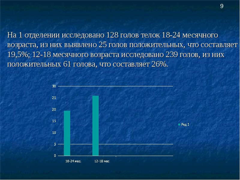 Сельскохозяйственный производственный кооператив нива