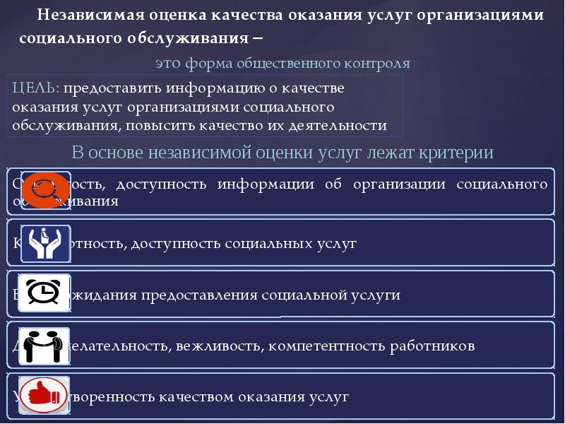 Критерии оценки качества оказания социальных услуг. Оценка качества социальных услуг. Оценка качества оказания услуг. Независимая оценка качества социального обслуживания. Независимая оценка качества предоставления социальных услуг.