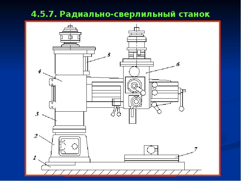 Расточные станки презентация