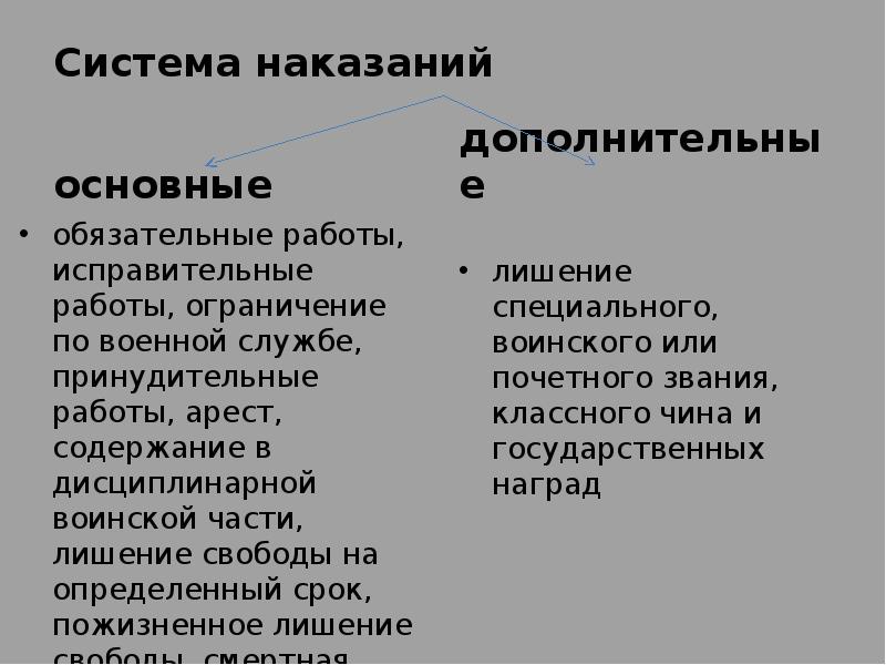 Система наказаний. Система наказаний в уголовном праве. Значение системы наказаний. Значение системы наказаний в уголовном праве.