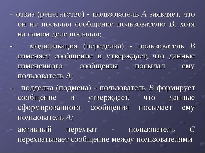 Сообщение пользователю