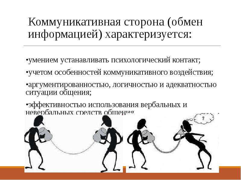 Коммуникативная система обмена картинками