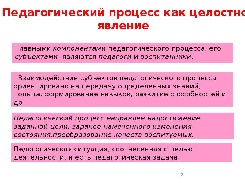 Процесс целостности. Педагогический процесс как целостное явление. Педагогический процесс как целостная система и целостное явление. Педагогический процесс как система. Педагогический процесс это в педагогике.