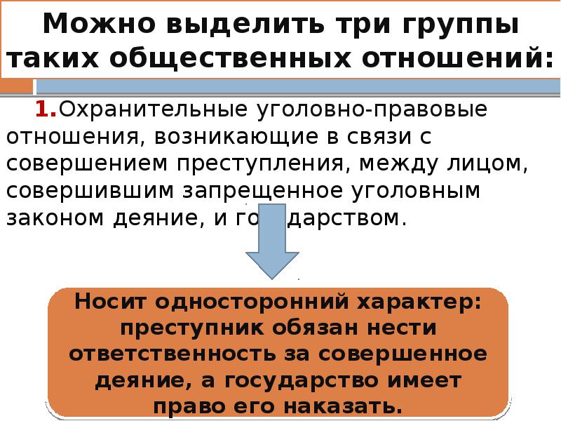 Уголовно правовые отношения возникают в связи