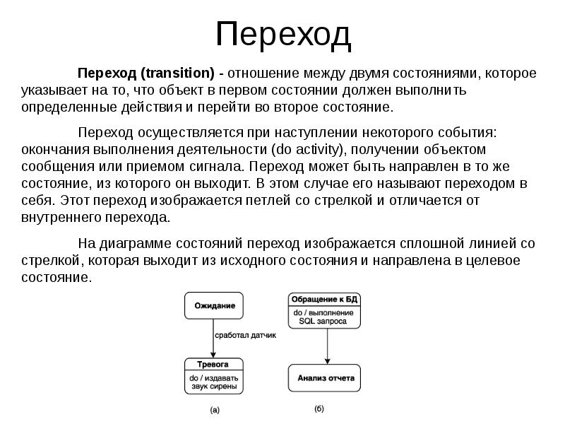 Диаграмма статическое поведение определенного объекта через состояния и переходы состояний