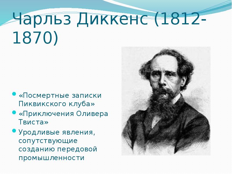 Биография диккенса кратко. Диккенс презентация.