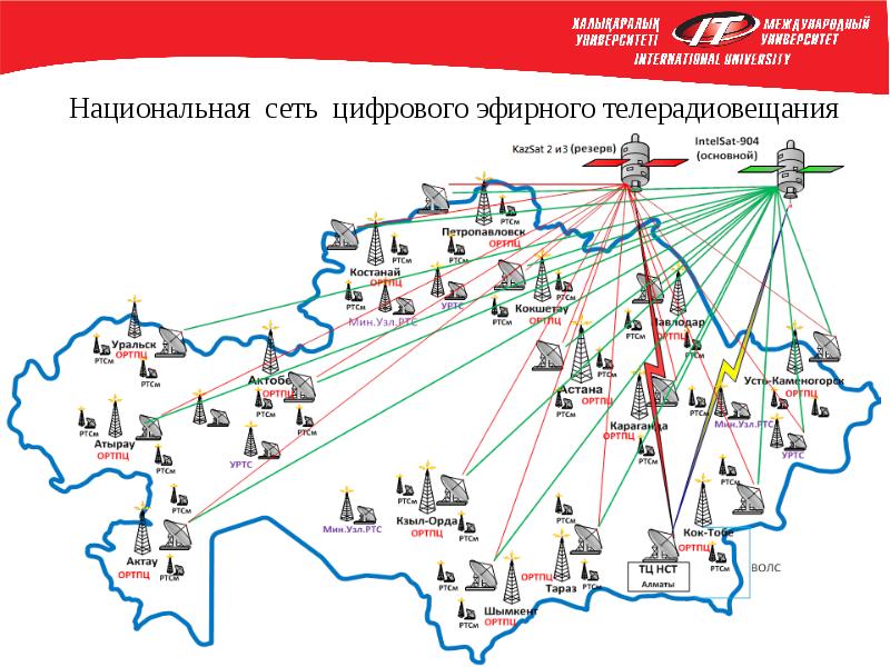 Цифровые каналы красноярск
