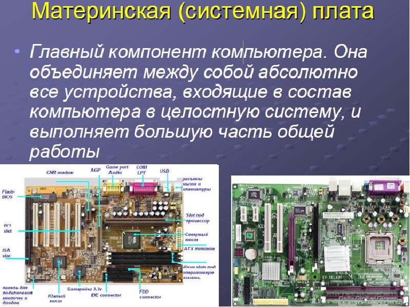 Проект состав компьютера