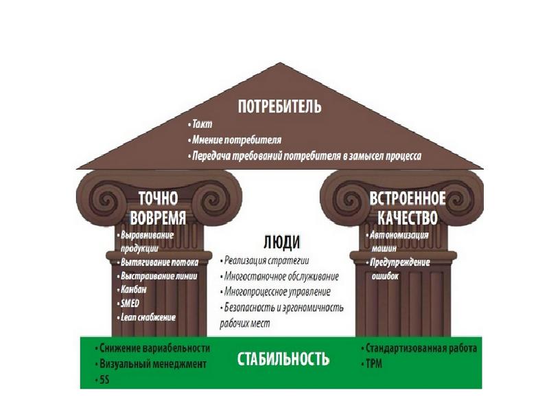 Мнение потребителя. Мнение потребителей.