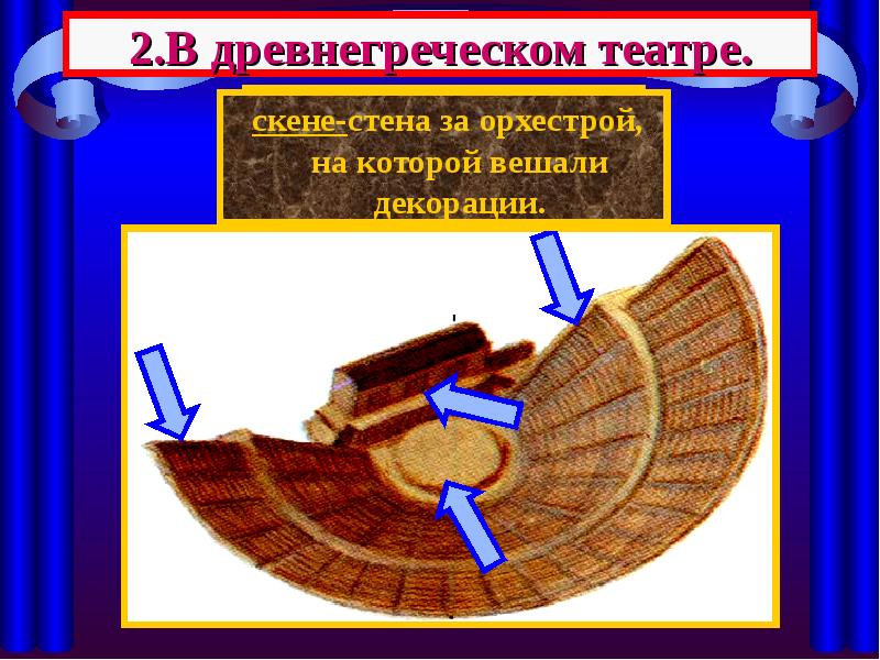 Проект чудеса древней греции