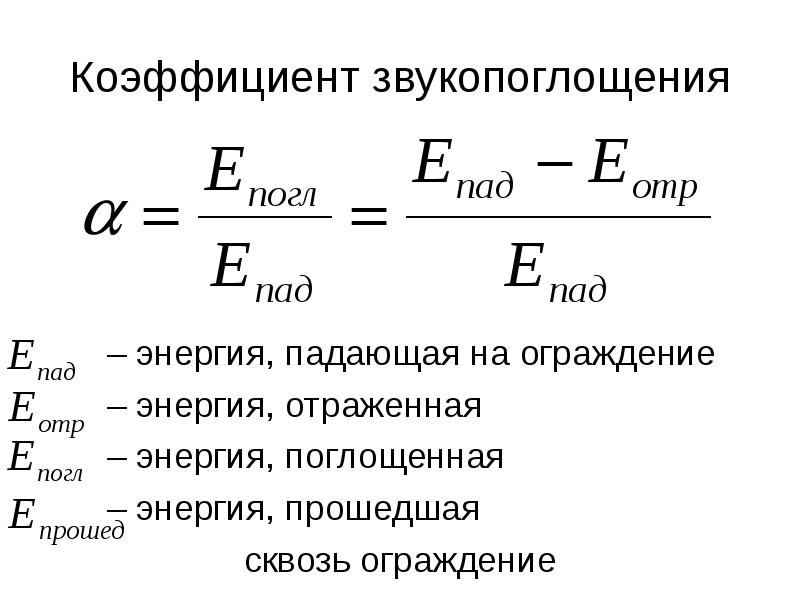 Мощность поглощенной