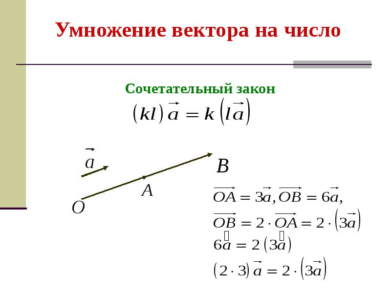 Перемножение векторов. Сообщение вектор. Проект векторы в пространстве docx. Вектор на число это пространство.