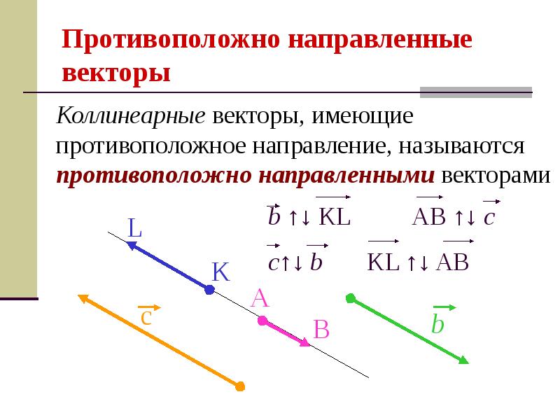 Противоположно направленные векторы фото