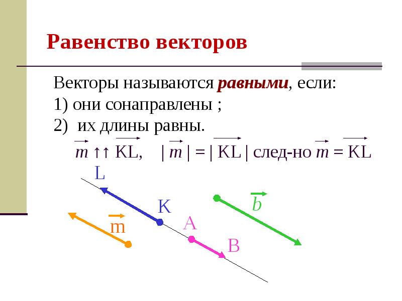 Векторы в пространстве картинки