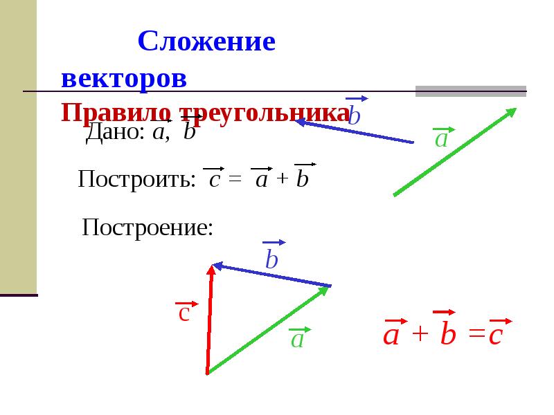 Правило треугольника сложения. Сложение векторов правило треугольника. Сложение векторов по правилу треугольника. Сложить векторы по правилу треугольника. Сложение векторов методом треугольника.