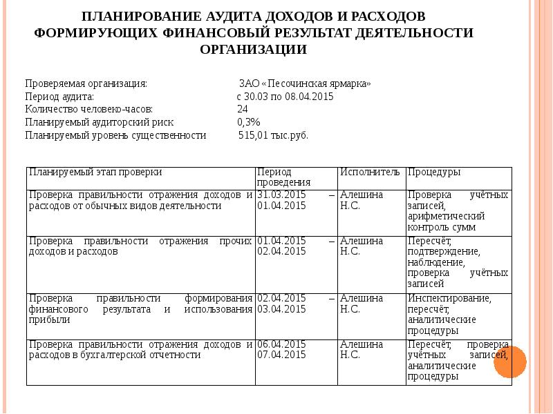 План работы организации. План аудита финансовой отчетности. План и программа аудита учета финансовых результатов. План проведения комплексной документальной ревизии. План аудиторской проверки бухгалтерской отчетности.