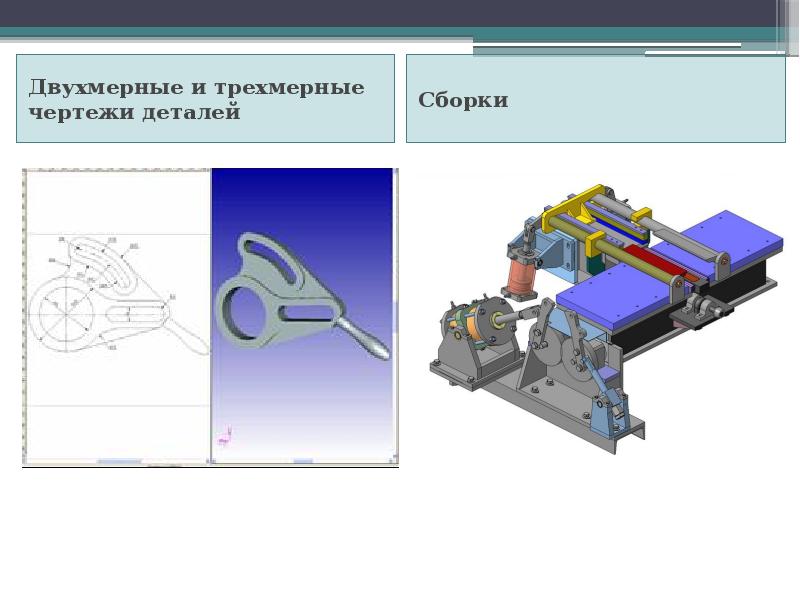 Математика в машиностроении презентация