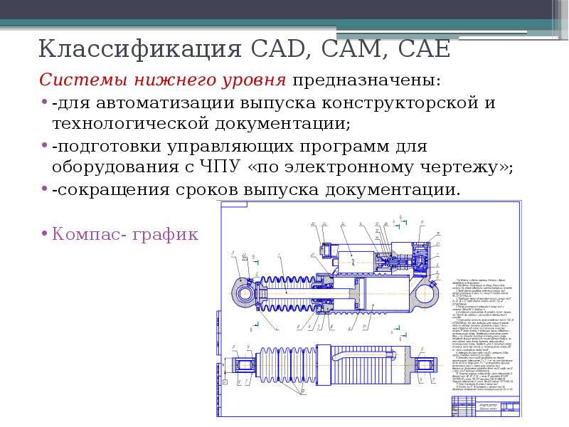 Сапр в машиностроении презентация