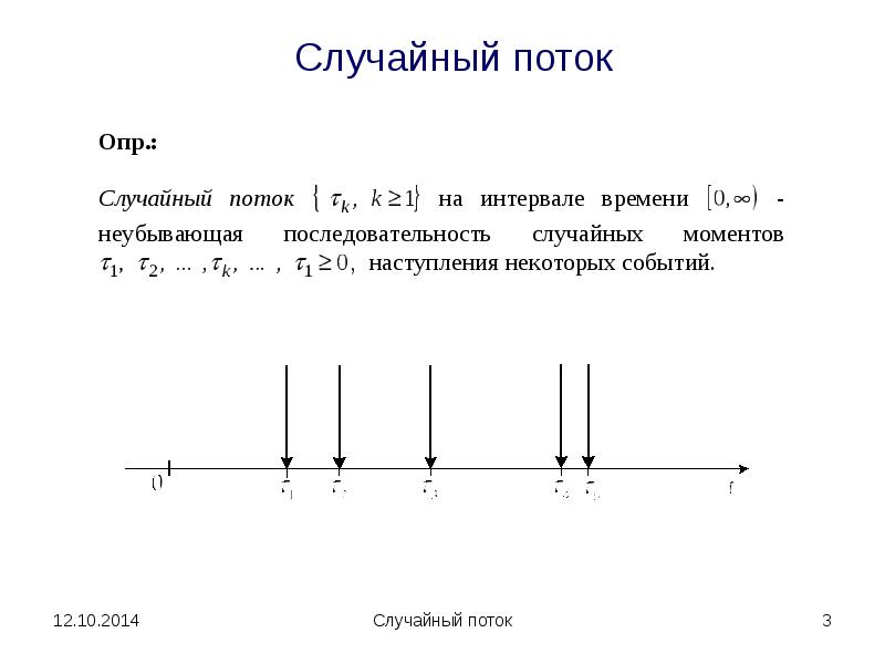 Способы задания случайных потоков. Интенсивность нагрузки телетрафик. Потоки случайных событий и их свойства. Элементы теории случайных процессов. Под системой массового обслуживания понимают.