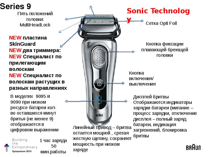 Электрическая схема электробритвы philips