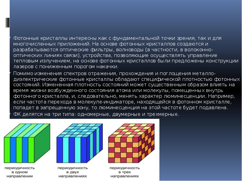 Фотонные кристаллы картинки