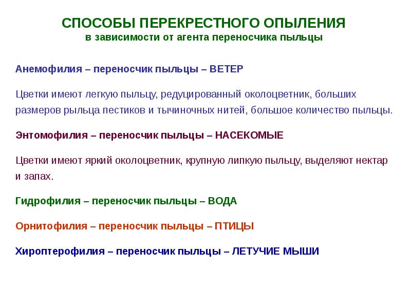 Охарактеризуйте способы опыления изображенные на рисунке 128