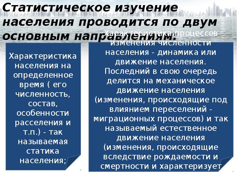 Изучение населения