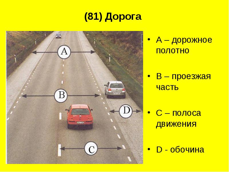 Учебная езда презентация