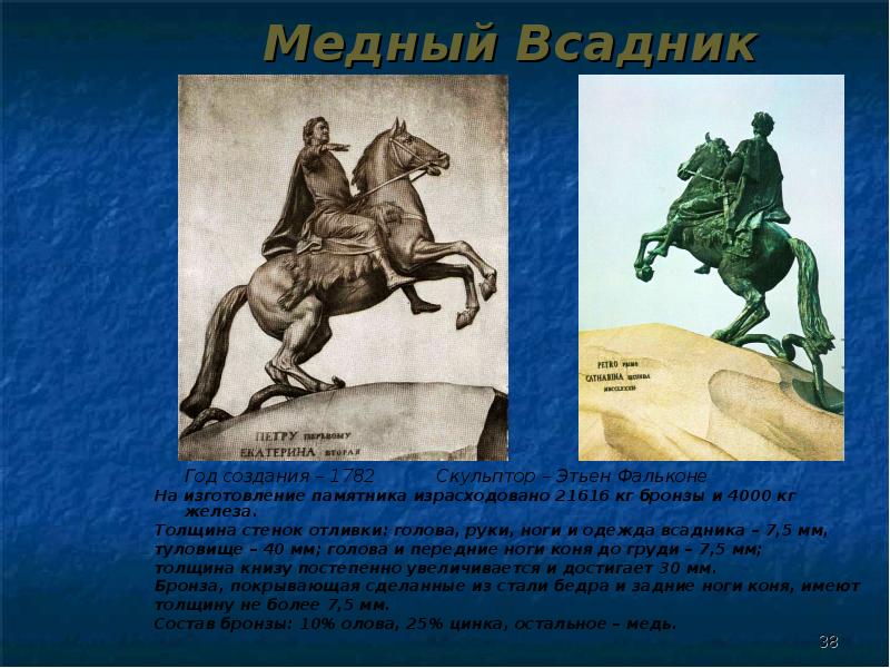 Медный всадник чертеж