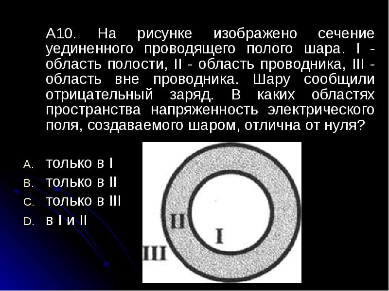 Металлическому полому телу сечение которого представлено на рисунке сообщен отрицательный каково