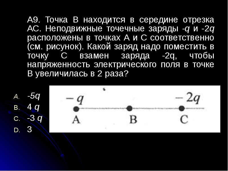 Какой заряд изображен на рисунке