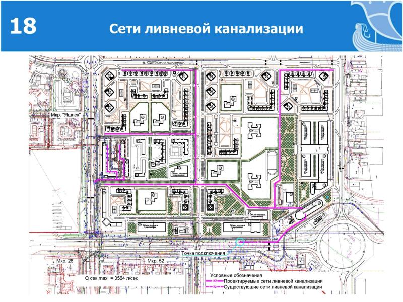 Карта ливневой канализации казань