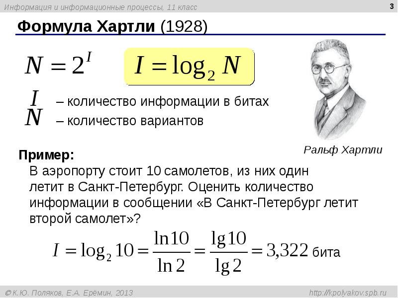 Формула Хартли (1928) Формула Хартли (1928)