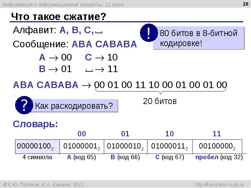 Что такое сжатие? Что такое сжатие?
