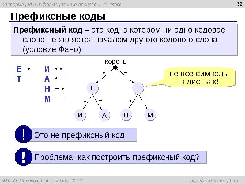 Презентация информатика 11 класс поляков