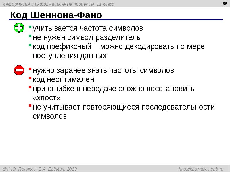 Код Шеннона-Фано Код Шеннона-Фано