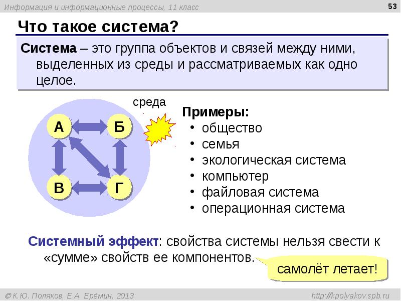 Информационные модели информатика 11 класс презентация