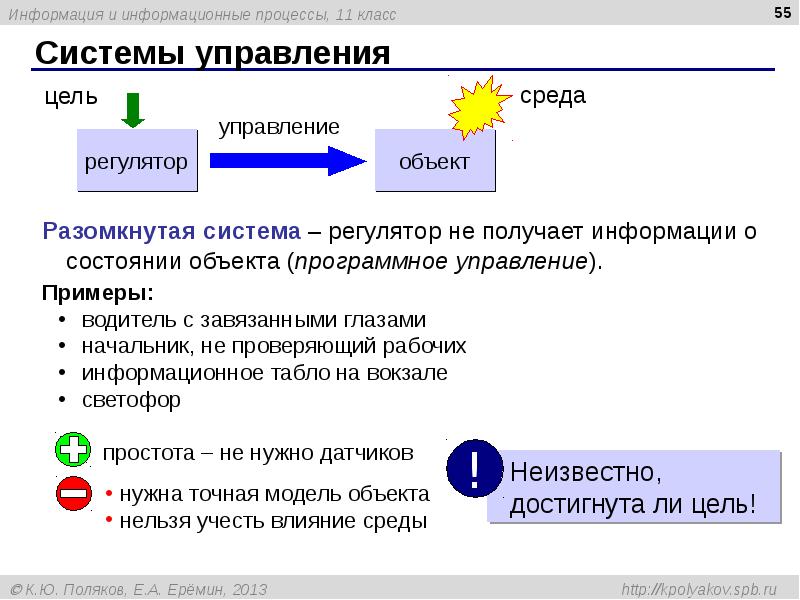 Системы управления Системы управления