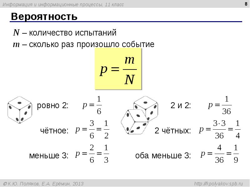 Вероятность Вероятность