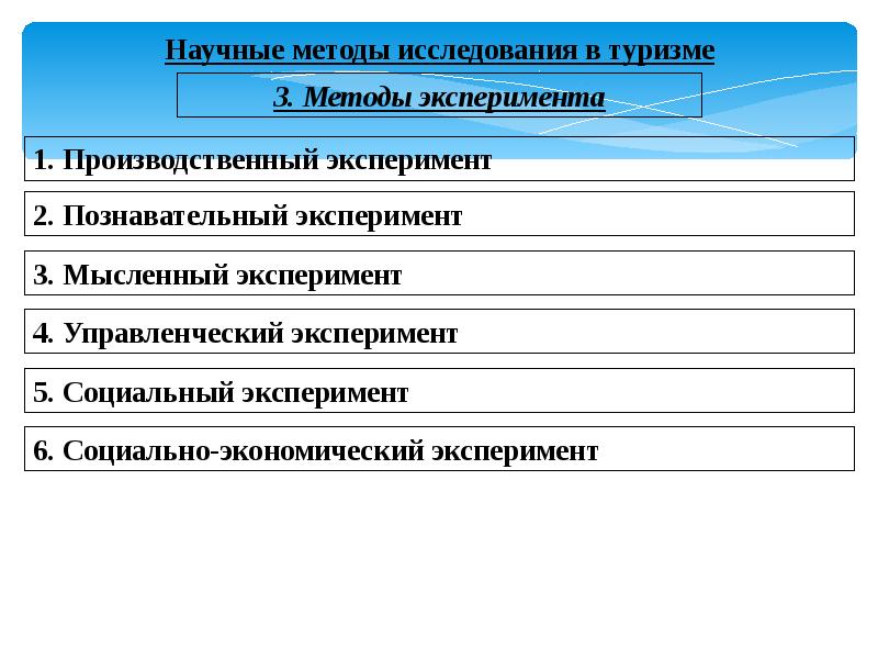 Метод туризма. Методы исследования в туризме. Методы научных исследований в туризме. Методы исследования применяемые в туризме. Методы исследования географии туризма.