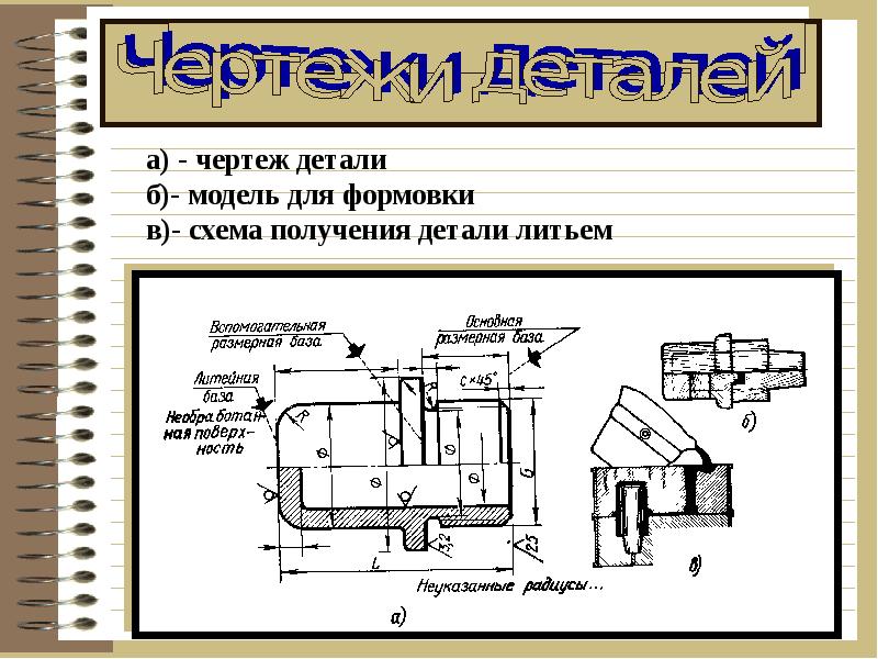 Рабочий чертеж детали должен содержать