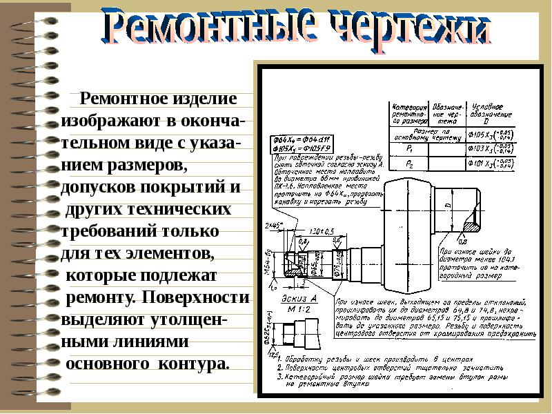 Ремонтный чертеж детали