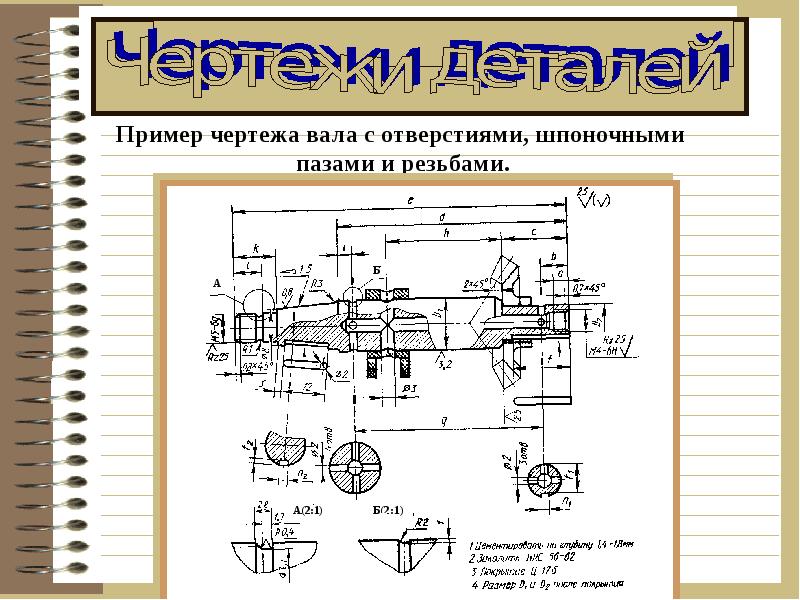 Пазы на чертеже это