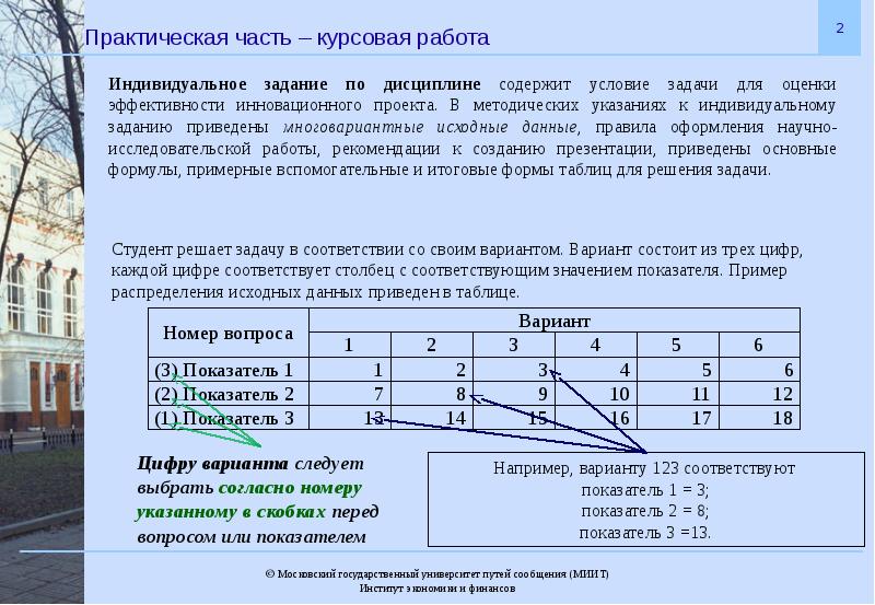 Что включает в себя практическая часть проекта